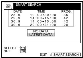 SONY SLV-SX40EG - To recall the latest data screen after you remove the tape - 2
