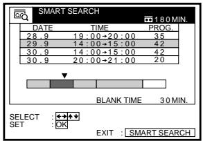 SONY SLV-SX40EG - Searching using the Smart Search function - 2