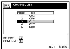 SONY SLV-SX40EG - Changing programme positions - 10