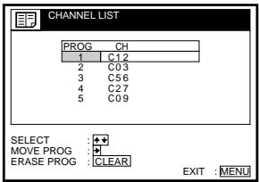 SONY SLV-SX40EG - Changing programme positions - 6