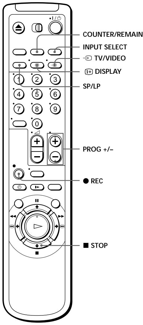 SONY SLV-SX40EG - Recording TV programmes - 1