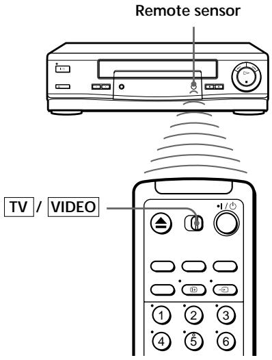 SONY SLV-SX40EG - Using the remote commander - 1