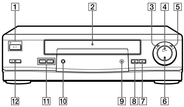 SONY SLV-SX40EG - Front panel - 1