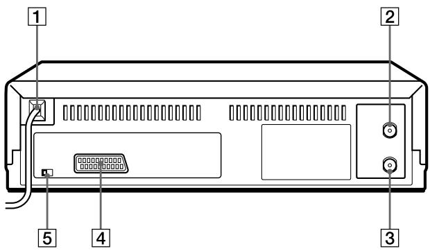 SONY SLV-SX40EG - Rear panel - 1