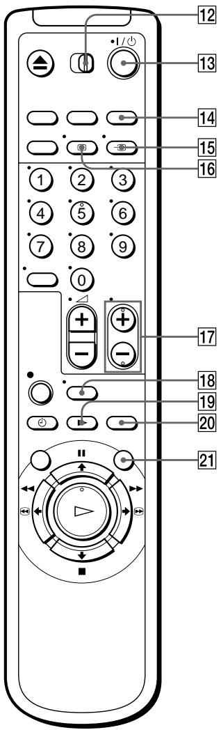 SONY SLV-SX40EG - Index to parts and controls (continued) - 1