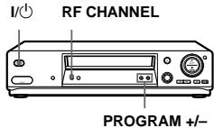 SONY SLV-SX710N - Tuning your TV to the VCR - 1
