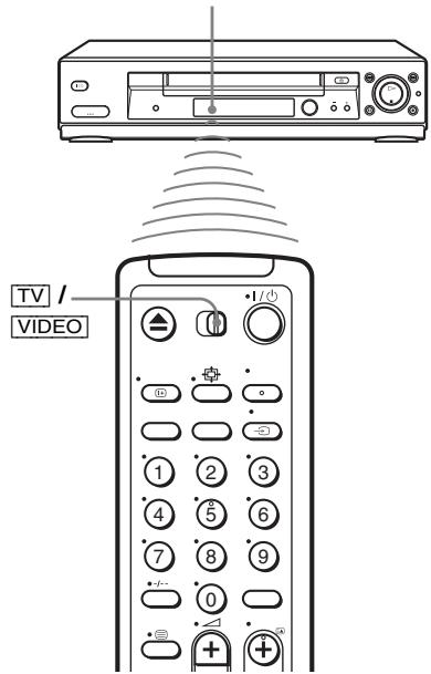 SONY SLV-SX730D - Utilisation de la télécommande - 1