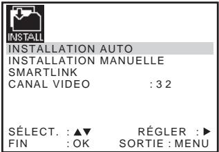 SONY SLV-SX730D - Avant de commencer... - 3