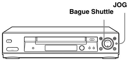 SONY SLV-SX730D - Utilisation de la bague Shuttle (SLV-SE830D/E uniquely) - 1