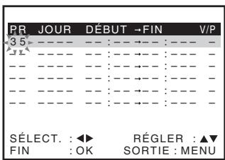 SONY SLV-SX730D - Pour les SLV-SE830D/E, SE737E, SX737D, SE730D/E, SX730D/E et SE230D - 5