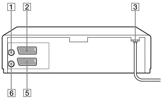 SONY SLV-SX730N - For SLV-SE430K - 1