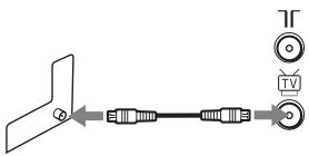 SONY SLV-SX730N - Step 3 : Connecting the VCR - 4