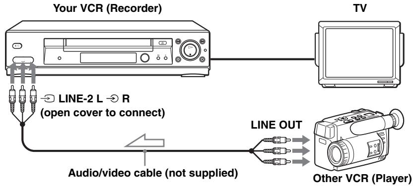 SONY SLV-SX730N - Example B (SLV-SE830N only) - 1