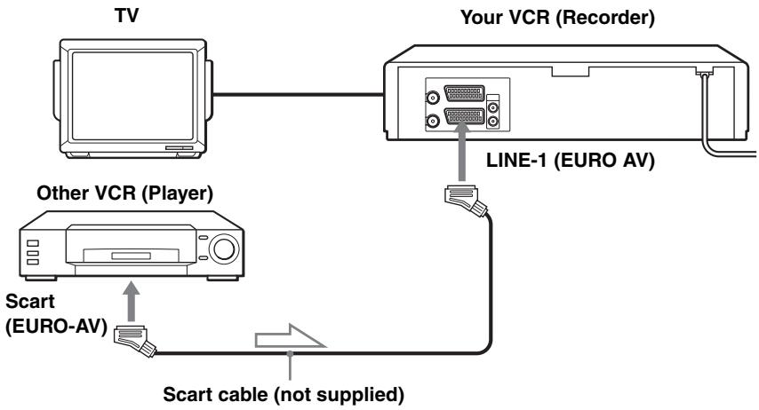 SONY SLV-SX730N - Example A - 1