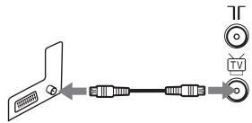 SONY SLV-SX730N - If your TV has a Scart (EURO-AV) connector - 4