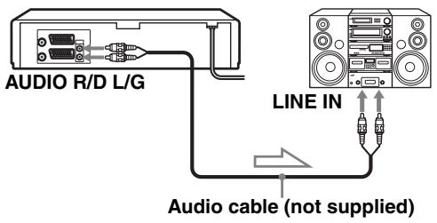 SONY SLV-SX730N - To a stereo system (not available on SLV-SE630N and SE430K) - 1