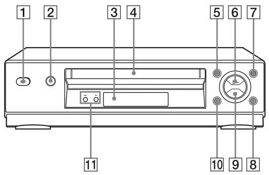 SONY SLV-SX730N - How to open the jack cover - 2