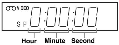 SONY SLV-SX730N - To use the time counter - 1