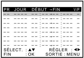 SONY SLV-SX740E - Pour le SLV-SE640D/E et SE240D - 1