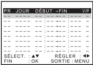 SONY SLV-SX740E - Pour les SLV-SE840D/E, SE747E, SE740D/E et SX740D/E - 2