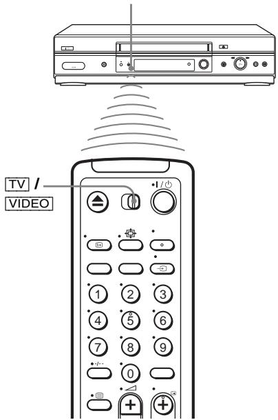 SONY SLV-SX740E - Utilisation de la télécommande - 1