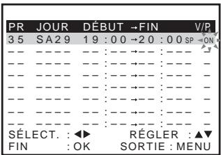 SONY SLV-SX740E - Avant de commencer... - 16