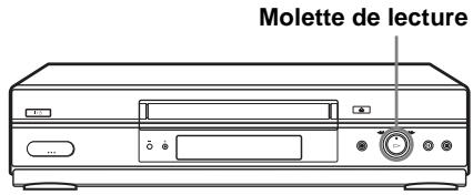 SONY SLV-SX740E - Utilisation de la molette de lecture sur le magnétoscope - 1