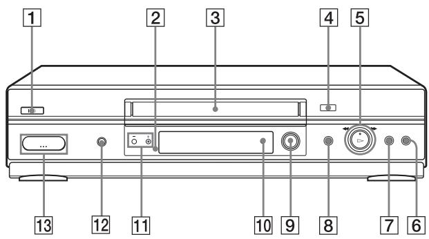SONY SLV-SX740E - Index des composants et des commandes - 1