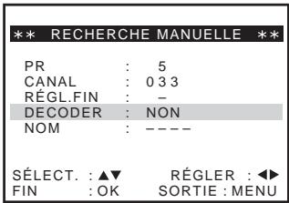 SONY SLV-SX740E - Avant de commencer... - 9