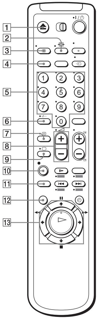 SONY SLV-SX740E - Panneau arrête - 1