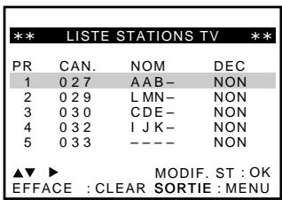 SONY SLV-SX740E - Avant de commencer... - 5