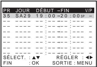 SONY SLV-SX740E - Avant de commencer... - 14