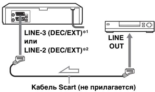 SONY SLV-SX740N - K cnTyTHNKOBOMU nIINuΦρOBOMY TIOHEpy CnOMOùbIOnpOMeKγTOUHÖN JINHN - 1
