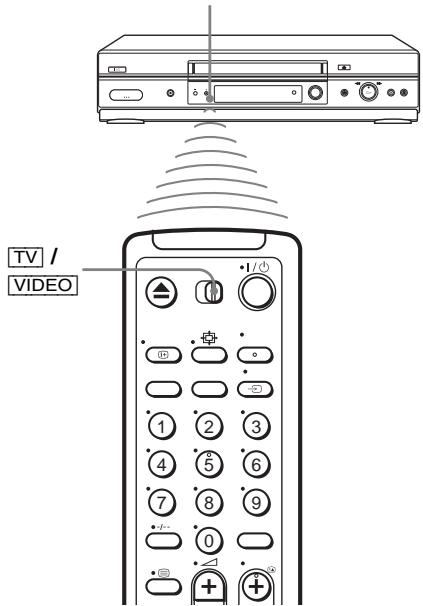 SONY SLV-SX740N - IcnoJb3OBAHne nylbTa InCTaHcNoHHoro UnpaBJeHn - 1