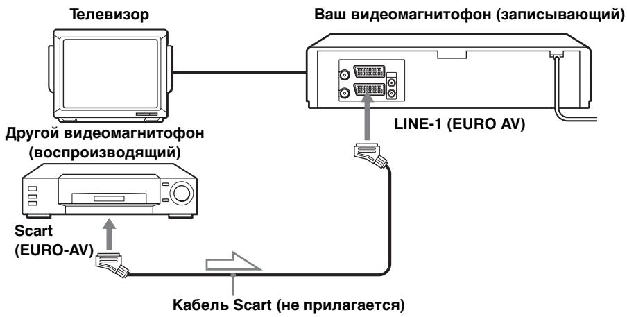 SONY SLV-SX740N - Плumsер A - 1