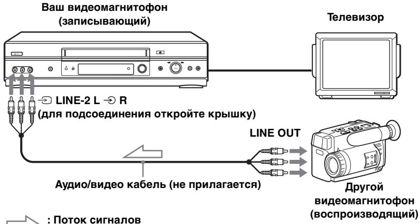SONY SLV-SX740N - Плumsер A - 3