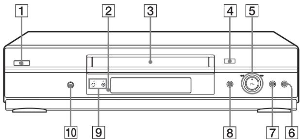 SONY SLV-SX740N - Длг SLV-SE740N, SX740N u SE640N - 1