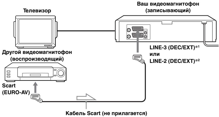 SONY SLV-SX740N - Плumsер A - 4