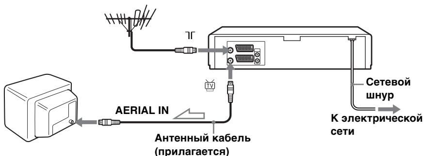 SONY SLV-SX740N - Uar 3:Приноедиени ВидемагнITOфona - 1