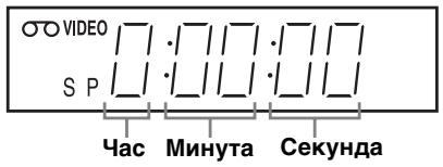 SONY SLV-SX740N - ДлЯ ИСПОЛБОВАнь СЧЕТУКА ВЕМЕН - 1