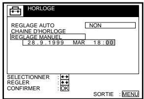 SONY SLV-SX80VC - 6e étape : Réglage de l'horloge (suite) - 8