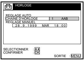 SONY SLV-SX80VC - Changement de station pour la fonction de réglage automatique de l'horloge - 12