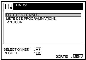 SONY SLV-SX80VC - Modification du nom des stations - 4