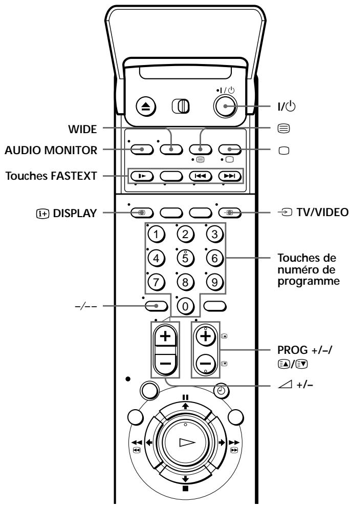 SONY SLV-SX80VC - 2e étape : Préparation de la télécommande (suite) - 1