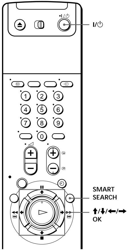 SONY SLV-SX80VC - Avant de commencer... - 1
