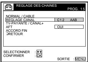 SONY SLV-SX80VC - Réglage du décodeur TV-Payante/Canal Plus (suite) - 13