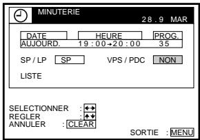 SONY SLV-SX80VC - Enregistrement de programmes TV à l'aide du système ShowView (suite) - 5