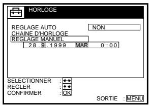 SONY SLV-SX80VC - 6e étape : Réglage de l'horloge (suite) - 6