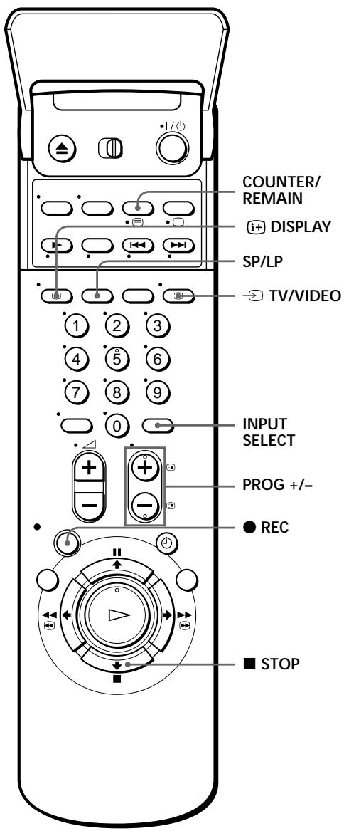 SONY SLV-SX80VC - Enregistrement de programmes TV - 1