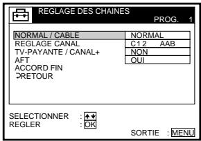 SONY SLV-SX80VC - Réglage du décodeur TV-Payante/Canal Plus (suite) - 10